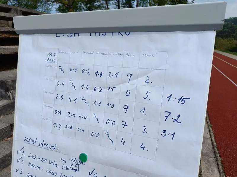 Fotbalový turnaj na ZŠ Horská