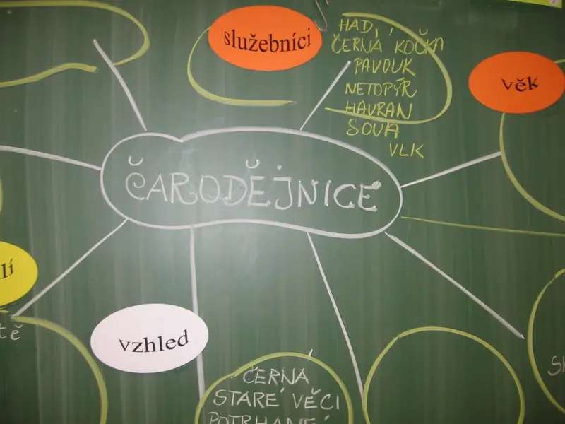 Čarodějnice