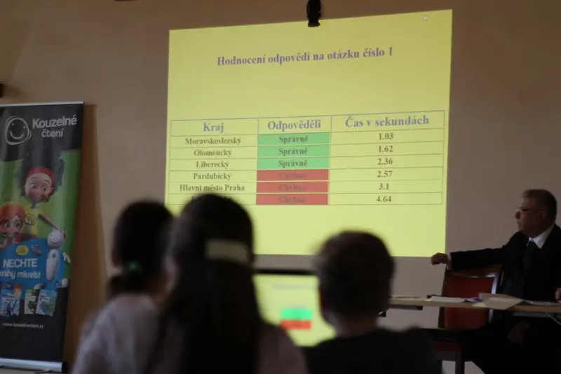 Mistři ve finanční gramotnosti