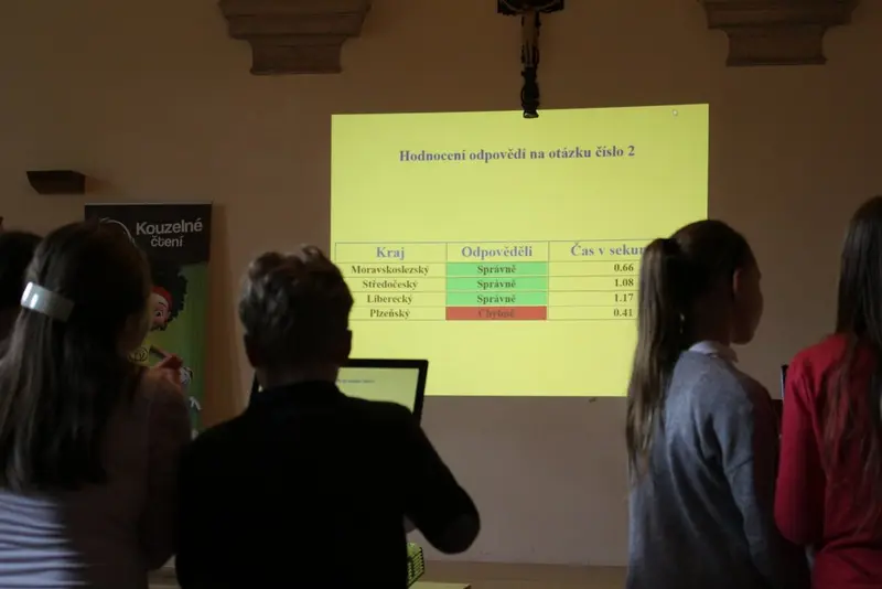 Mistři ve finanční gramotnosti
