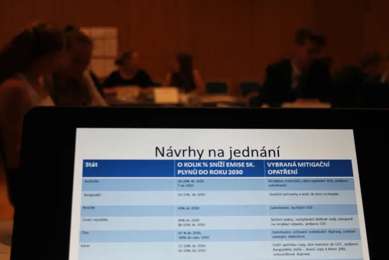MODELOVÁ KLIMATICKÁ KONFERENCE OSN