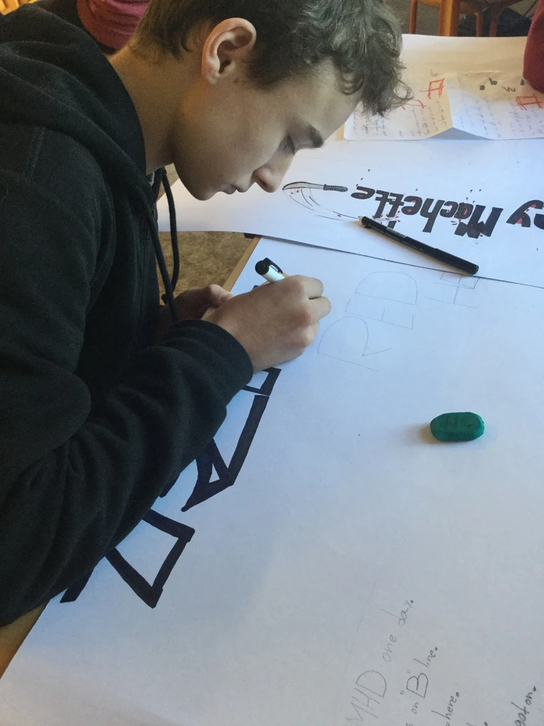 Průběh práce na projektových dnech