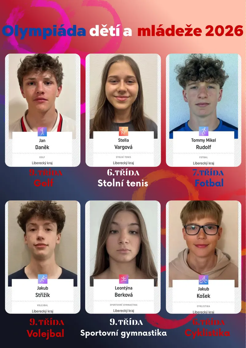 Doctriňáci na Olympiádě